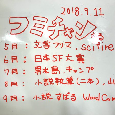 ふみちゃんねる